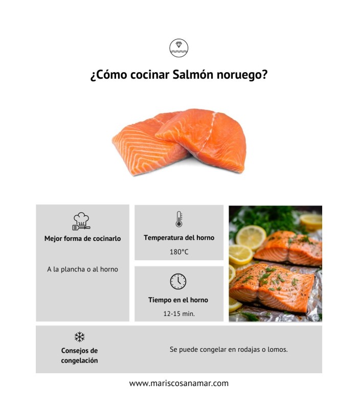 ¿Cómo cocinar salmón? La mejor forma de cocinar el pescado