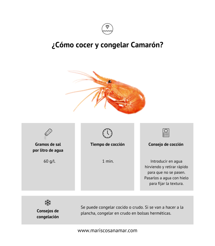 ¿Cómo cocer camarón? Tiempo de cocción del marisco ¿Cómo congelar camarón?