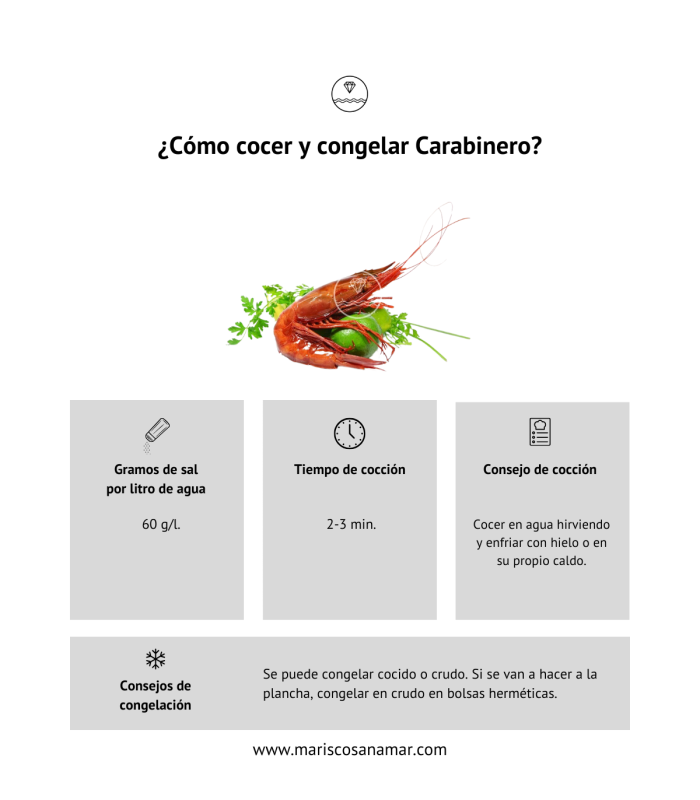 ¿Cómo cocer carabinero? Tiempo de cocción del marisco ¿Cómo congelar carabinero?