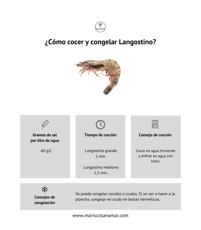 Cómo cocer langostino | Cómo congelar langostino| Cómo cocer marisco | cómo congelar marisco