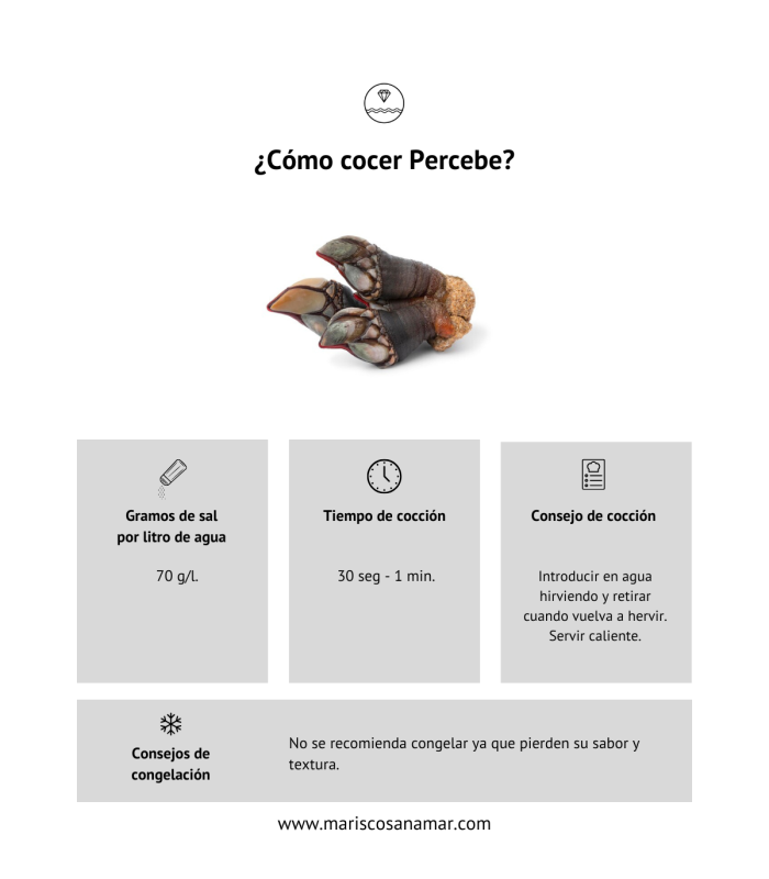 ¿Cómo cocer percebe? Tiempo de cocción del marisco